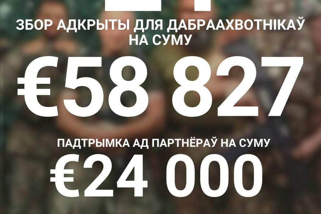 В 2024 году BySol собрал для белорусских добровольцев почти 83 тыс. евро