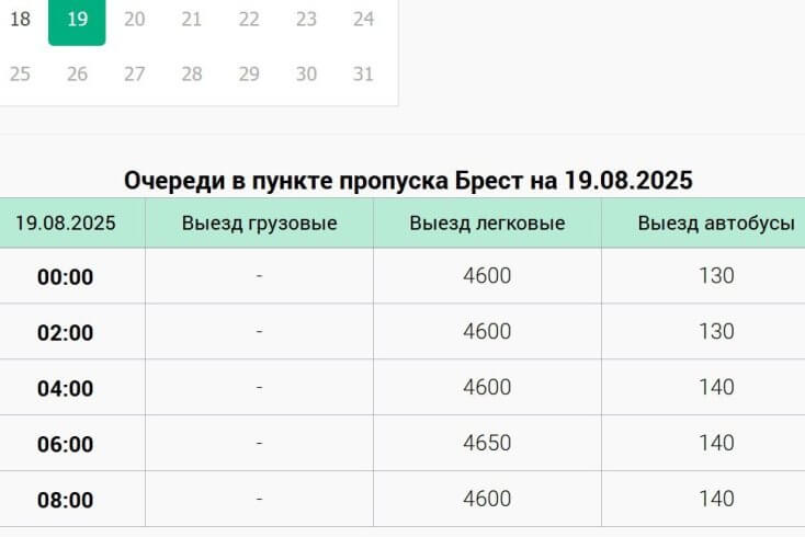 На границе в сторону Польши скопилось рекордное количество автобусов — 140