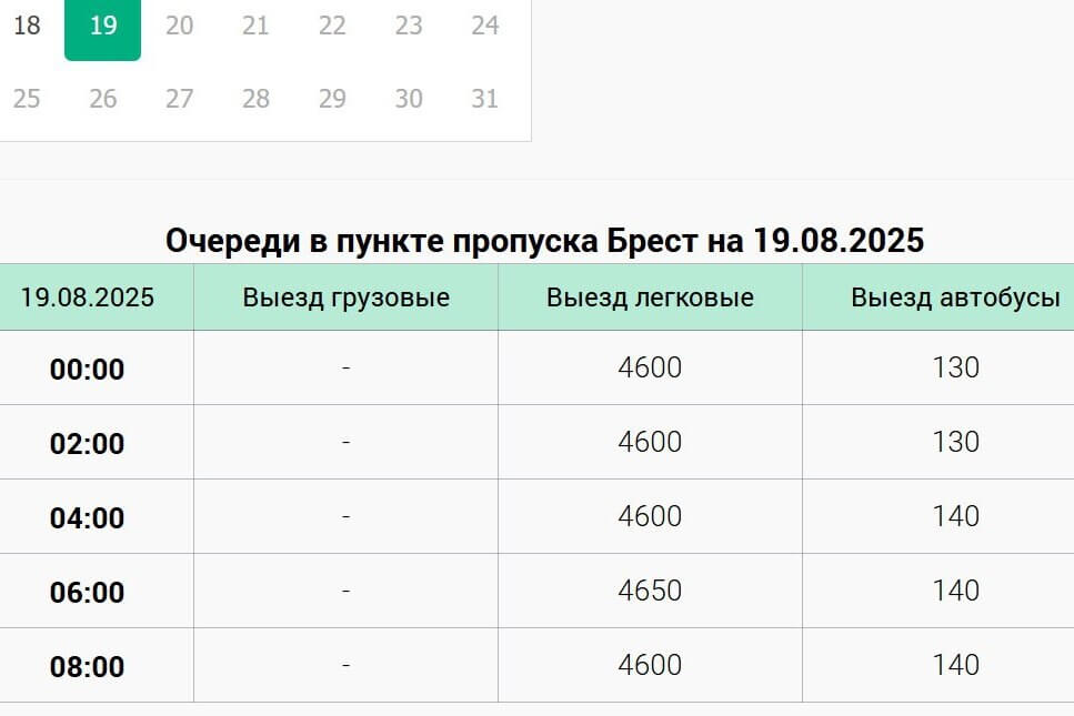 На границе в сторону Польши скопилось рекордное количество автобусов — 140
