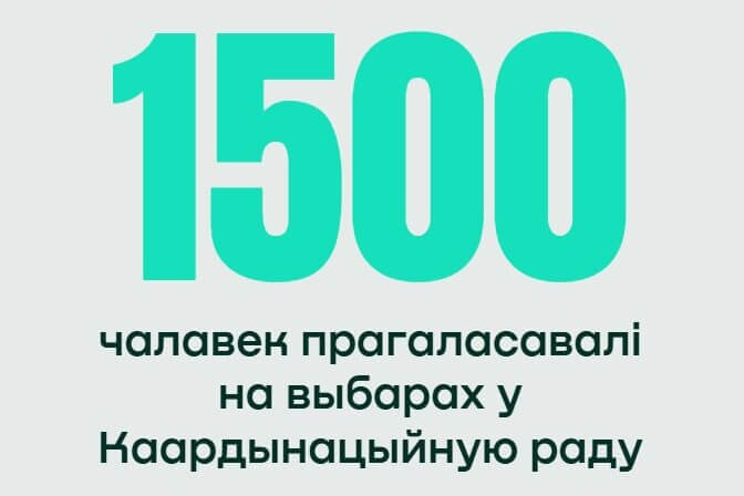 На выборах в КС за пять дней проголосовало 1.500 человек